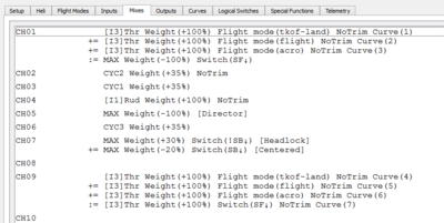 Mix screen with pitch rate applied to CYC output