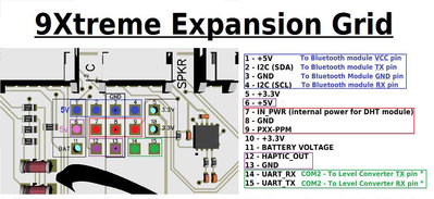 9Xtreme Expansion Grid pins 3, 8 and 13 are all ground connections.