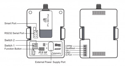 with external power supply