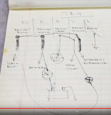 Some TR4 Generator wiring info I found on line