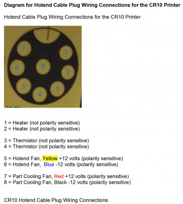 Tough Extruder_Direct Heatsink_Hotend Cable_e.jpg