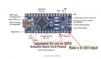 Arduino nano pinout.png