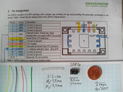 SDP3x_overview.jpg