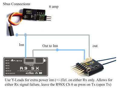 Redund-pwm.jpg