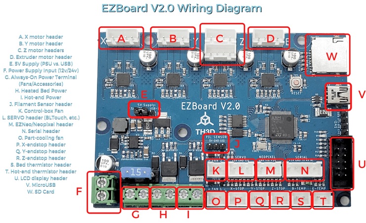 EZBoard V2_aa.jpg