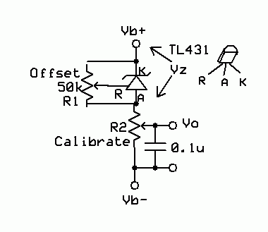 Expanded Range Divider